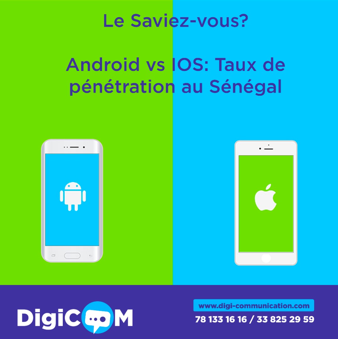 Taux de pénétration Android vs Ios au Sénégal