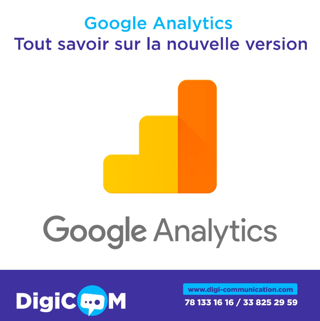 Google Analytics